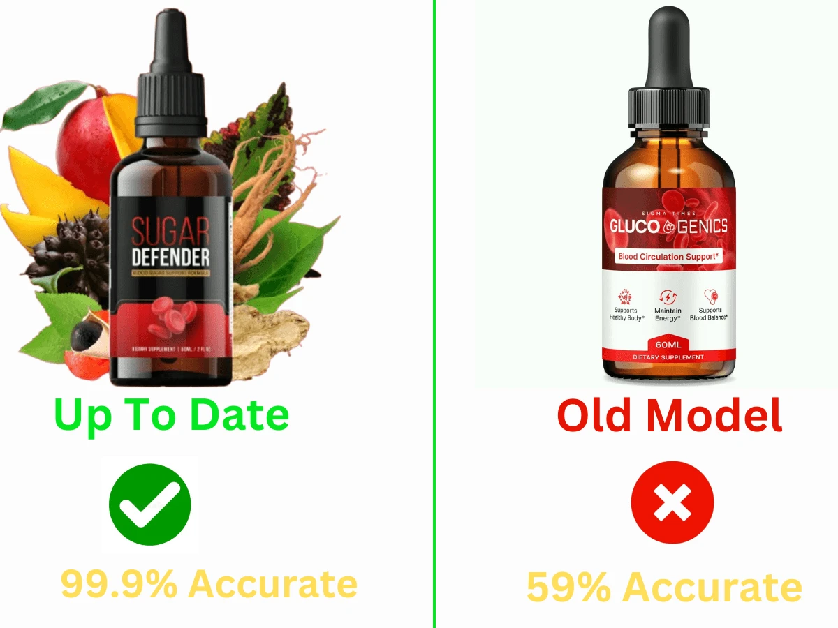 Gluco Genics Weight Loss Supplement